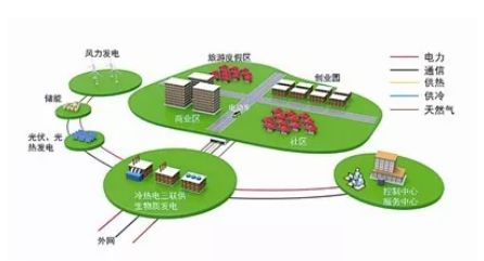 oa產(chǎn)品實施如何才能更加綜合優(yōu)勢？