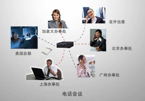 哪些企業(yè)應(yīng)用和人員比較適合使用移動辦公？