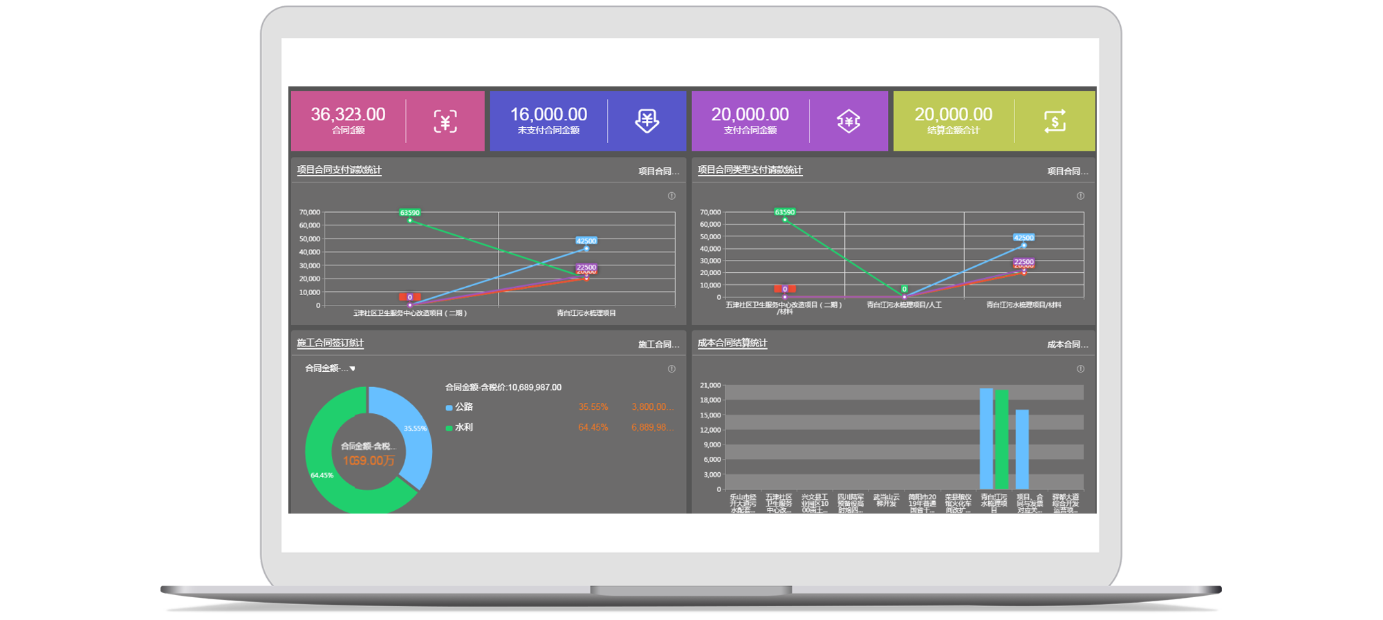 如何使用企業(yè)合同管理系統(tǒng)建立監(jiān)管體系，維護(hù)企業(yè)權(quán)益？
