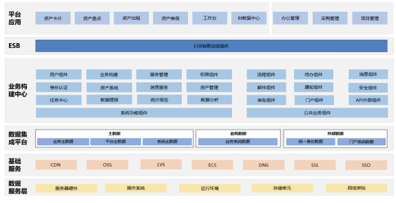 眉山璉升光伏科技有限公司 眉山璉升光伏科技有限公司