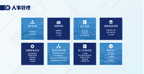 人事管理系統(tǒng)的好處及功能 人事管理系統(tǒng)的好處及功能